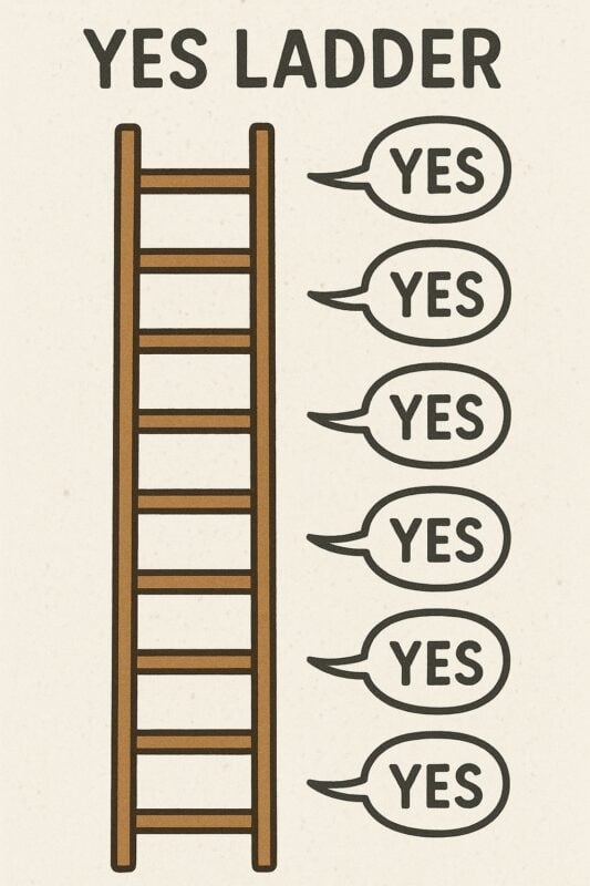 Better Think Twice Before Agreeing: Mere Agreement: a Similarity-based Persuasion Mechanism